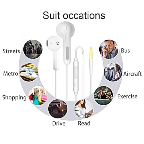 2 Pack Wired Earbuds with Microphone, 3.5mm Jack In-Ear Headphones Wired Earphones with Mic Noise Isolating Plug in Ear Buds for Computer Laptop PC iPhone Android, Airplane Travel Headphones with jack — view 5