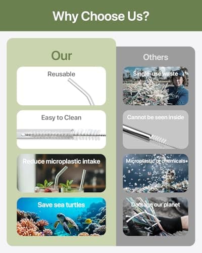 18-Pack Glass Straws, Reusable Clear Glass Drinking Straws Set, 8.5 Inch x 10mm - Includes 8 Straight and 6 Bent with 4 Straw Cleaner Brush, Perfect for Smoothies, Milkshakes, Juice, Tea — view 7