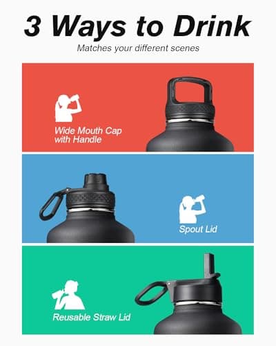 Coolflask Half Gallon Water Bottle Insulated with Straw & 3 Leakproof Lids — view 3
