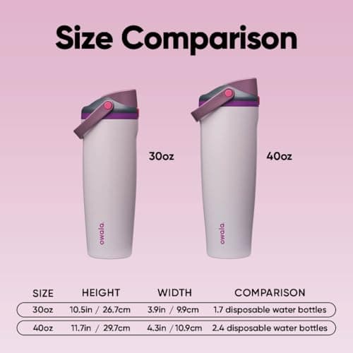 Owala FreeSip Sway Insulated Stainless Steel Water Bottle with Two-Way Spout, Built-In Straw and Bucket Handle, Made for Travel, School, and Sports, 40oz, BPA Free, Leak Proof, Dreamy Field — view 6