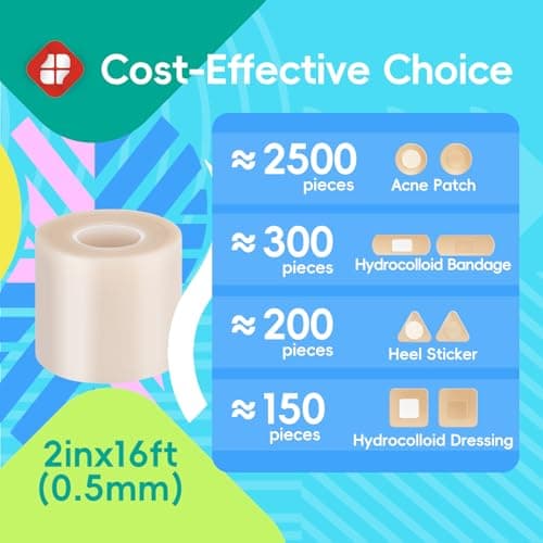 Hydrocolloid Roll for Wound Care - Cut-to-Size, Extra Large Hydrocolloid Patch Bandages with Self-Adhesive, Ultra Absorbent, Flexible & Waterproof, First Aid Kit Essential (2in*16ft) (2in*16ft) — view 2