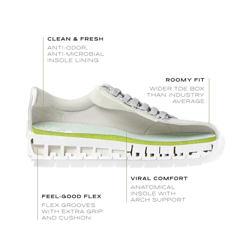 Dr. Scholl's Women's Time Off Sneaker Sneaker White 8 M — view 2