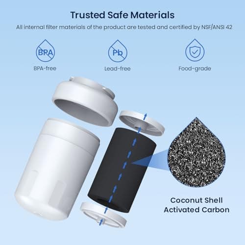 GLACIER FRESH Replacement for MWF Refrigerator Water Filters, SmartWater MWFP, MWFA, GWF, HDX FMG-1, WFC1201, RWF1060, 197D6321P006, Kenmore 9991, 1 Pack — view 2