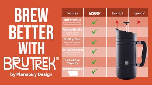 BruTrek® by Planetary Design Basecamp Coffee Press - Double Wall Vacuum Insulated Stainless Steel - Bru-Stop Technology, No Grounds in Coffee, No Spill Lid (Storm Gray, 48 fl.oz) — view 4