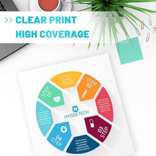 67XL Ink Cartridges Compatible for HP 67XL Ink Cartridge HP 67 Ink Cartridges Use with Envy 6000 6055 6400 6455 DeskJet 2855e 4255e 2700 2755e 2734e 2842e 4255e 2827e 2723e 4155e 2742e Printer — view 5