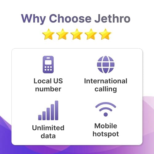 Jethro Mobile USA SIM Card (Uses T-Mobile), 7GB High-Speed 4G/5G Data, Unlimited Talk, Text, & Basic Data, Same Day Activation, Data Usage Tracking, US SIM Card for Canadian Travelers (7-Days) — view 3