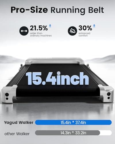 Yagud Walking Pad with 8% Incline, 3 in 1 Treadmill for Home & Office, 2.5HP Under Desk Treadmill with Handle, Portable Treadmill with Remote Control & Led Display, No Installation — view 5