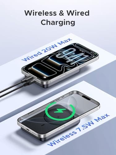 UGREEN 10000mAh Magnetic Power Bank PD 20W USB-C for iPhone 16 Pro Max