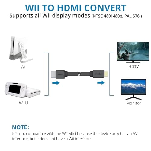 AUTOUTLET Wii to HDMI Converter 1080P 5ft/150cm for Full HD Device, Adapter with HDMI male cable Output Compatible with Wii & Wii U, HDTV, Monitor-Supports Alli Display Modes 720P — view 2
