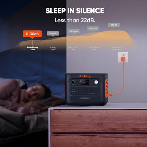 Jackery Solar Generator 1000 v2 with 2 * 200W Solar Panels, 1070Wh LiFePO4 Portable Power Station, 1500W AC Output, 1hr Fast Charge, Backup Power for Outdoor Camping, RV, Off-Grid & Emergency — view 9