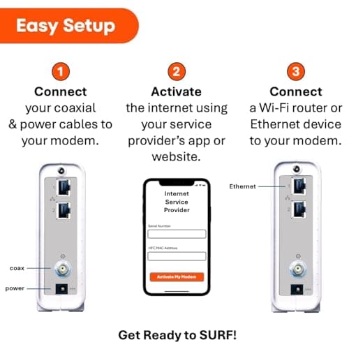 ARRIS SURFboard SB8200 DOCSIS 3.1 Multi‑Gig Cable Modem | 2 -1Gbps Ethernet Ports | Works with Xfinity, Cox, Spectrum | For Cable Internet Plans up to 2Gbps | Modem Only, Router Required — view 4