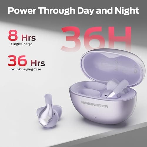 Monster Open Ear AC225 Earbuds, Bluetooth 6.0 Wireless Headphones, Stereo Sound, Lightweight Comfort Clip-On Earbuds with ENC Mic for Clear Calls, 36H Playtime, Touch Control, IPX6 Waterproof, Purple — view 5