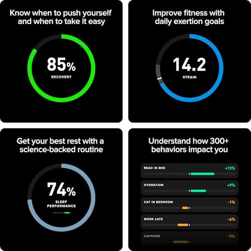 WHOOP Peak - 12 Month Membership -24/7 Activity and Sleep Tracker, Personalized Coaching, Menstrual Cycle Insights - 14+ Days Battery Life — view 5