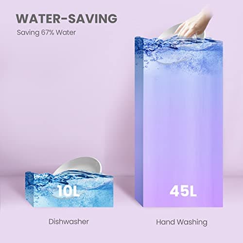 COMFEE’ Portable Mini Dishwasher, Energy Star, Countertop, 6 Place Settings, with 8 Washing Programs, Speed, Baby-Care, ECO& Glass, Dish Washer for Dorm, RV& Apartment, White — view 8