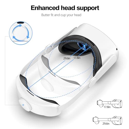 VZNEK Head Strap Compatible with Oculus Quest 2,Meta Quest 2 Accessories Adjustable Elite Strap Replacement for Enhanced Comfort Support and Gaming Immersion in VR (Without Battery) — view 4