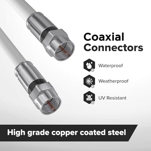 35 Foot White - Solid Copper Coax Cable - RG6 Coaxial Cable with Connectors, F81 / RF, Digital Coax for Audio/Video, Cable TV, Antenna, Internet, & Satellite, 35 Feet (10.5 Meter) — view 2