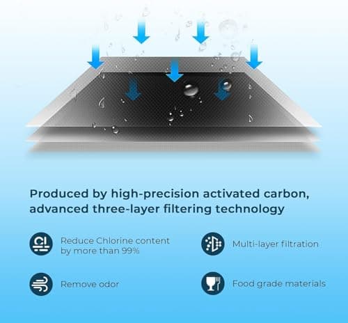 Crystala Filters Water Filter Compatible with XWFE (Built-in CHIP), Replacement for GE XWFE, XWF Refrigerator Water Filter Pack of 1 — view 5
