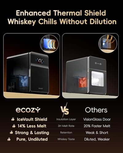 ecozy 2" Clear Ice Ball Maker Countertop with CrystalFlux Technology, 4 pcs in 40 Mins, 144 pcs/Day, Sphere Ice Maker with Automatic Water Supply, Self-Cleaning, Enhanced Insulation for Whiskey Bar — view 3