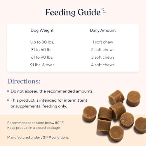 Pawfy Hip & Joint Supplement for Dogs with MSM & Vitamins | Glucosamine Chondroitin for Small, Medium & Large Breed - Supports Mobility & Bones | Glucosamine for Dogs with Omega 3-30 Chews — view 4