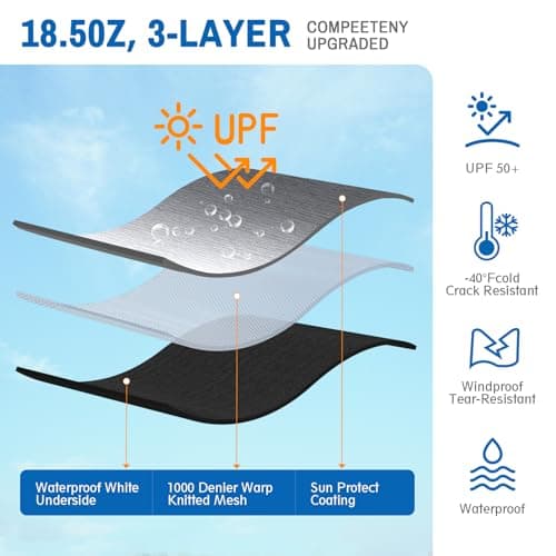 Dulepax RV Awning Fabric Replacement(18.2ft Fabric) Heavy Duty 18.5 oz Vinyl-Universal Camper Awning Replacement for All RV Brands-Senior Fade Grey — view 4