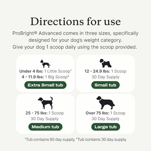 PetLab Co. ProBright Advanced Dental Powder - Dog Breath Freshener - Teeth Cleaning Made Easy – Targets Tartar & Bad Breath - Packaging May Vary - Formulated for Extra Small Dogs — view 8