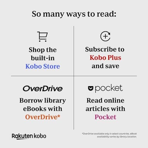 Kobo Clara Colour | Colour eReader | 6” Glare-Free Colour E Ink Kaleido 3 Display | Dark Mode Option | Waterproof | Audiobooks | 16GB of Storage (Black) — view 8