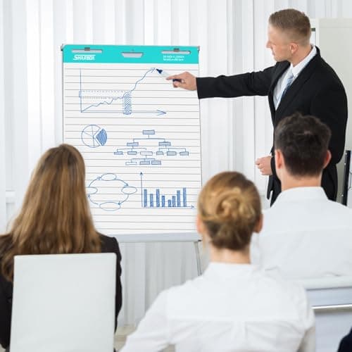 SHARBDA Lined Sticky Easel Pad, 15 * 18 inch,Self-Stick Flip Chart Paper, Super Adhesive & Bleed-Resistant,Micro-Perforated Tear,Classroom Teacher Office Presentation Pads,3 Pads/Pack,90Sheets — view 3