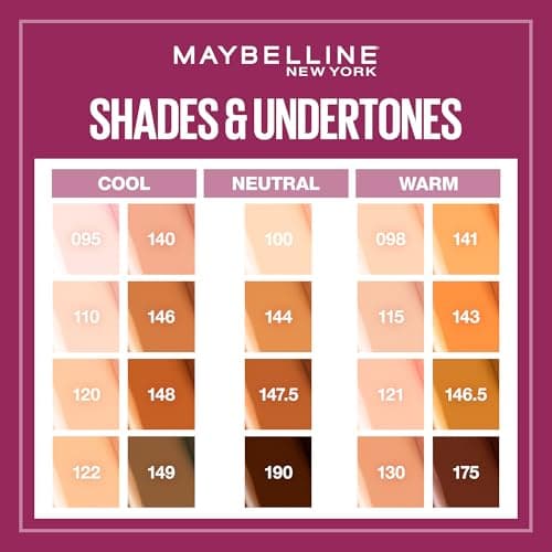Maybelline New York Multi-Use Concealer and Contour Product, Under Eye Dark Circles Treatment, Corrects Redness and Brightens Dull Skin, Instant Age Rewind Eraser, 6 ml, Shade: 20 Light — view 4
