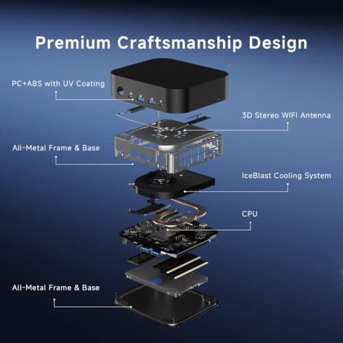 ASUS NUC 14 Essential, Intel NUC 14 N150 Mini PC, 8GB DDR5 RAM, 256GB SSD — view 8