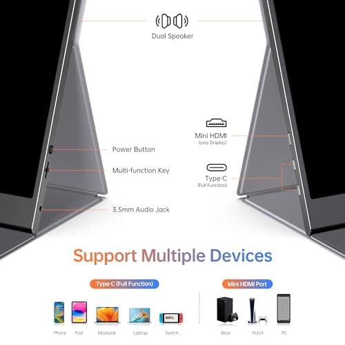 ForHelp 15.6inch Portable Monitor,1080P USB-C HDMI Second External Monitor for Laptop,PC,Mac Phone,PS,Xbox,Swich,IPS Ultra-Thin Zero Frame Gaming Display/Premium Smart Cover — view 4