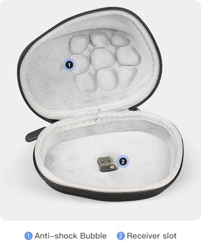 Mckgute Travel Carrying Case Replacement for Logitech MX Master 4 / MX Master 3S / Master 3 / Master 2S Advanced Computer Wireless Mouse- Upgrade Version No Shake
