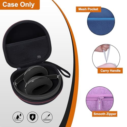 Headphone Case Compatible with BERIBES/TOZO/KVIDIO/Beats/Soundcore Anker Noise Cancelling Over-Ear Headphones, Dark Blue — view 3
