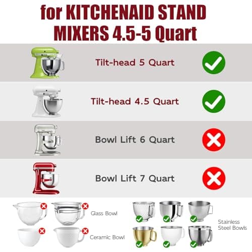 GuanQiao Silicone Bowl Liners for 5 Qt KitchenAid Mixers, 3 Liners with Lids — view 2