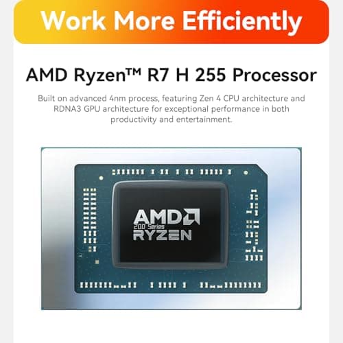 Beelink SER9 Mini PC, AMD Ryzen 7 H 255 (8C/16T up to 4.9GHz), 32GB LPDDR5X 1TB PCIe4.0 SSD, Radeon 780M, Triple 4K Display (HDMI2.1/DP2.1/USB4), 2.5G LAN, WiFi6, BT5.2 — view 2