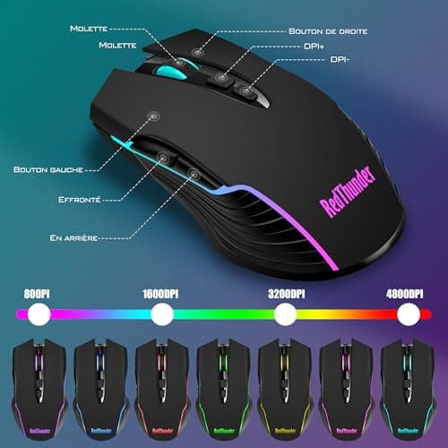 RedThunder K10 Wireless Gaming Keyboard and Mouse Combo, RGB Backlight Rechargeable 3800mAh Battery, 26-Key Anti-ghosting Keyboard + 7D 3200DPI Mice for PC Gamer — view 5