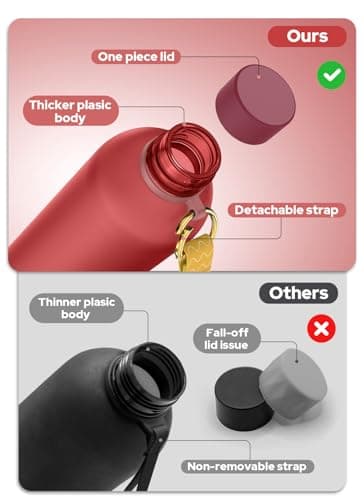 Opard Slim Water Bottle 27oz, Dishwasher Safe Plastic Water Bottle BPA-Free, Leakproof Screw Top, Cranberries Red, Reusable for Travel School Sport Gym Hiking — view 2