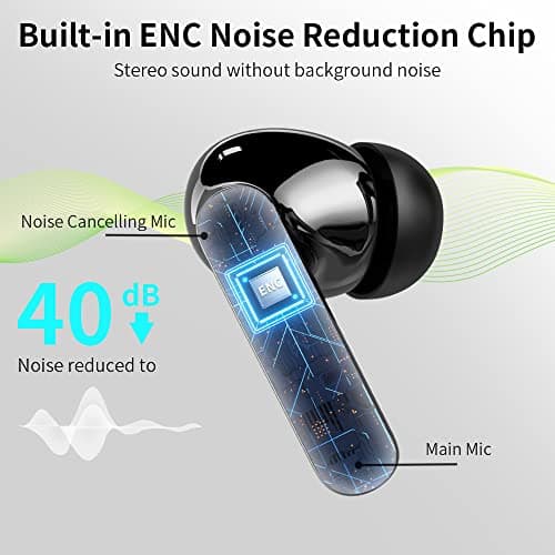 Wireless Earbuds, Bluetooth Headphones 5.4 HiFi Stereo, Wireless Earphones with ENC Noise Cancelling Mic, IP7 Waterproof in Ear Headphones, LED Digital Display Ear Buds, Touch Control, Black — view 2