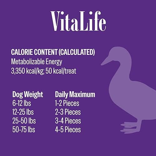 VitaLife 200 g Sweet Potato & Duck Twists, All Natural Dog Treats — view 9