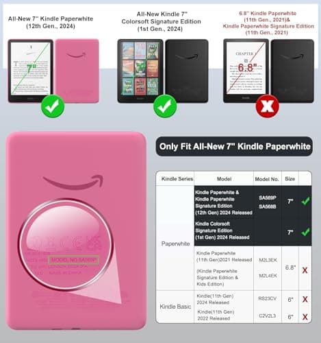 MoKo Case for All-new 7" Kindle Paperwhite (12th Generation-2024) and Kindle Colorsoft Signature Edition 2024 Ultra Thin Clear Flexible Transparent TPU Skin Bumper Back Cover Shell, Clear Glitter