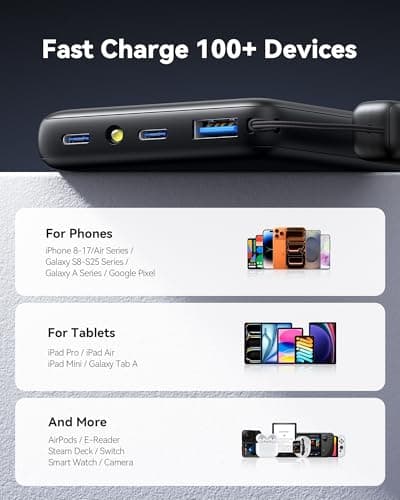 INIU 45W Fast Charging Portable Charger, 40% Smaller 10000mAh with Detachable Cable, Flight-Safe Travel Power Bank, USB C External Phone Battery Pack for iPhone 17 16 Pro iPad Samsung S26 Google etc — view 5