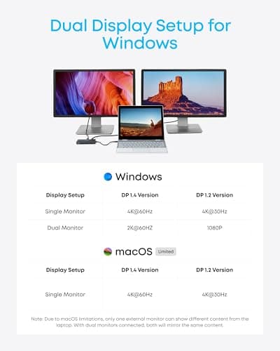 Anker Laptop Docking Station Dual Monitor, 8-in-1 USB C Hub, 4K Dual Monitor with 2 HDMI, 1 Gbps Ethernet Hub, 85W Power Delivery, SD Card Reader, for XPS and More (Charger not Included) — view 2