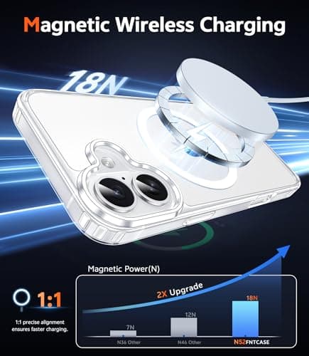 FNTCASE for iPhone 17 Case Clear: Magnetic Phone Cases with Screen Protector Drop Proof Compatible with Magsafe Slim Anti Yellowing Rugged Shockproof Protective Transparent Cover (A-Clear Magnetic) — view 2