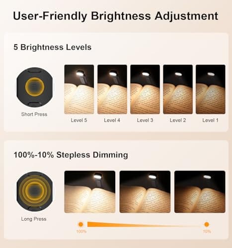 Gritin Reading Light, Rechargeable Book Light for Reading in Bed