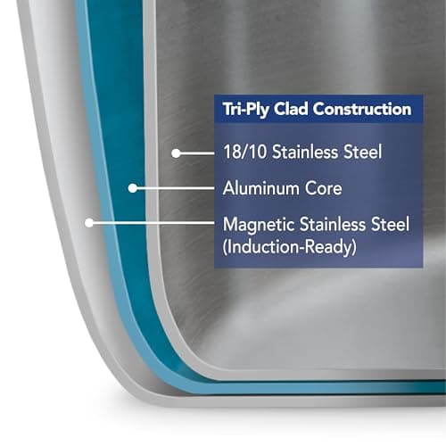 Tramontina Signature Tri-Ply Clad Stainless Steel 11-Piece Cookware Set with Lids, Pots and Pans Kitchen Set, Induction-Ready, Dishwasher-Safe, NSF-Certified — view 3