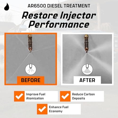 Archoil AR6500 Diesel Treatment (Two Pack) - Treats 800 Gallons - Additive for All Diesel Vehicles — view 4