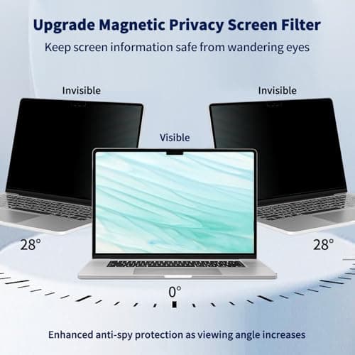 Magnetic Privacy Screen for MacBook Air 13.6/13 Inch (2022-2026, M2, M3, M4, M5), Removable Matte Laptop Privacy Screen Anti Glare Blue Light Filter - Anti-Spy for Mac 13in Protector