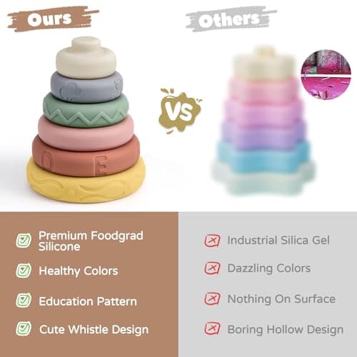 Mini Tudou 6 Pcs Stacking & Nesting Circle Toy 4.7",Soft Building Rings Stacker & Teethers,Squeeze Play with Early Educational Learning Stacking Tower, Toy for 6+ Months Boys&Girls — view 5