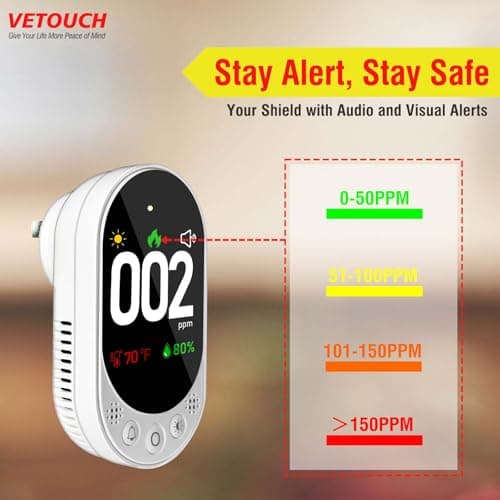VETOUCH Carbon Monoxide Detector Plug in, Portable Carbon Monoxide Detectors, Simultaneously Checks Temperature/Humidity, Alarm Function,Clear LCD Display,for Home Kitchen RV Travel CO Detector — view 4