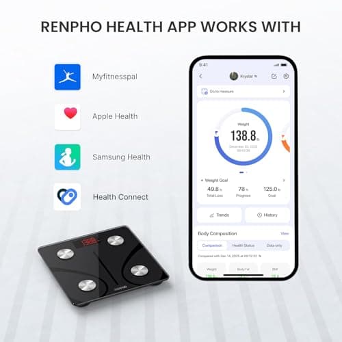 RENPHO Scale for Body Weight 500 lbs, Extra-High Capacity Smart Bathroom Scale with Ultra Wide Platform 12 x 12 inches, Body Fat Scale with Large LED Display, Health Monitor Sync App, Elis 1 L — view 3