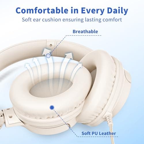 Botesty Sound Headphones Wired with Microphone, Over Ear Foldable 3.5mm Plug in Headphones Corded with 4.9ft Tangle-Free Nylon Cord for Tablet, Laptop, MP3/4, School, Airplane Travel (Beige) — view 3